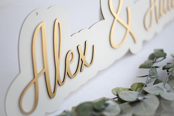 Panou personalizat "Names"